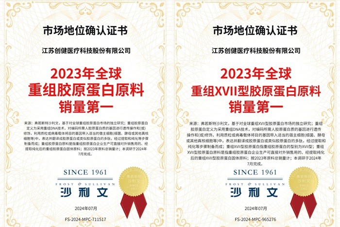 喜讯 | 全球销冠！创健医疗获沙利文市场地位确认证书 
